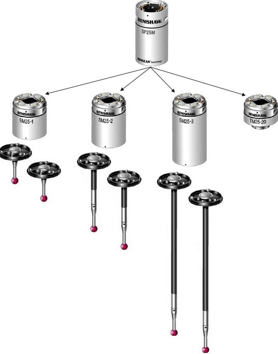 st machine supply johor bahru renishaw tp20 tp200 probe styli stylus ruby ball ph20m cmm probe system